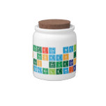 Nuestros Waflles 
 han pasado todas
  las pruebas 
 organolepticas  Candy Jars