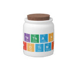 nathan
 rotimi  Candy Jars