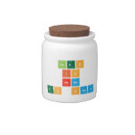 SNEH
 IS 
 HERE
 TO STAY  Candy Jars