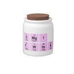 omg!
 twins  Candy Jars