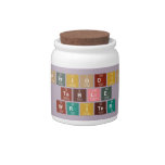 Periodic
 Table
 Writer  Candy Jars