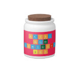 Happy 
 Second
 Anniversary
 BOO  Candy Jars