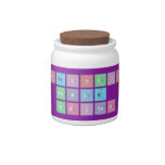 Periodic
 Table
 Writer  Candy Jars