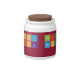 Happy birthay
 Mouffok mohammed
   Candy Jars
