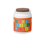 Periodic
 Table
 Writer  Candy Jars