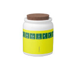 chancourtois
 
   Candy Jars