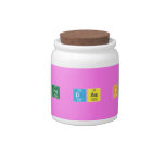 O olho das pessoas  Candy Jars