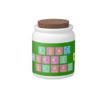 dont 
 worry be 
 happy  Candy Jars