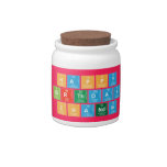 Happy 
 Birthday
 Chandni  Candy Jars