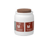 Emma  Candy Jars