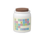 No science
 is better 
 authenticated
 than
 the Bible  Candy Jars