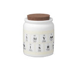 Satyam
 Mishra  Candy Jars