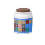 Periodic
 Table
 Writer  Candy Jars