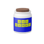 PH|S
 PaNThErS
   Candy Jars
