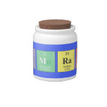 SIMRAN  Candy Jars