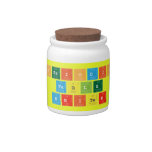 Periodic
 Table
 Writer  Candy Jars