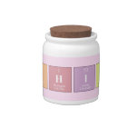 Nikhitha   Candy Jars