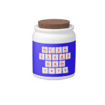 Potvin
 SUCKS
 Since
 1979  Candy Jars