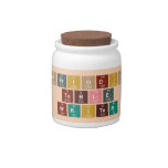 Periodic
 Table
 Writer  Candy Jars