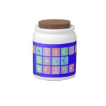Periodic
 Table
 Writer  Candy Jars