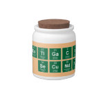 Investigacion
 en Secundaria  Candy Jars