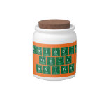 Periodic
 Table
 Writer  Candy Jars
