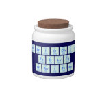 Periodic
 Table
 Writer  Candy Jars
