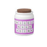 Periodic
 Table
 Writer  Candy Jars