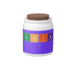 Dheeshikaa
   Candy Jars