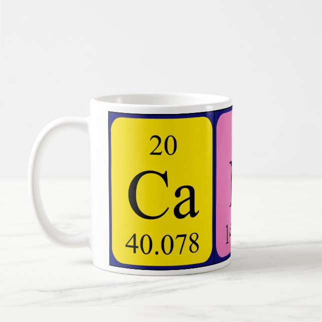 Candy periodic table name mug (Left)