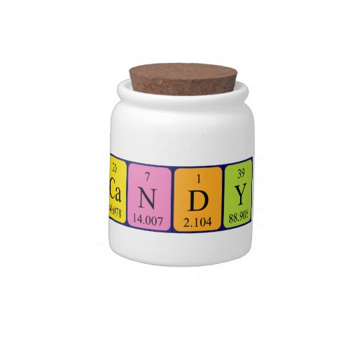 Candy periodic table word candy jar