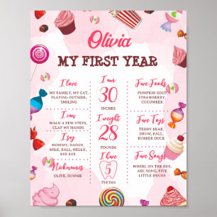 Candy Sweet One Birthday Milestone Sign