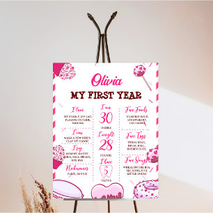Candy Sweet One Birthday Milestone Sign