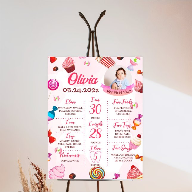 Candy Sweet One Birthday Milestone Sign (Creator Uploaded)