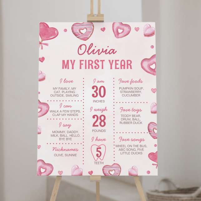 Candy Sweet One Birthday Milestone Sign (Creator Uploaded)