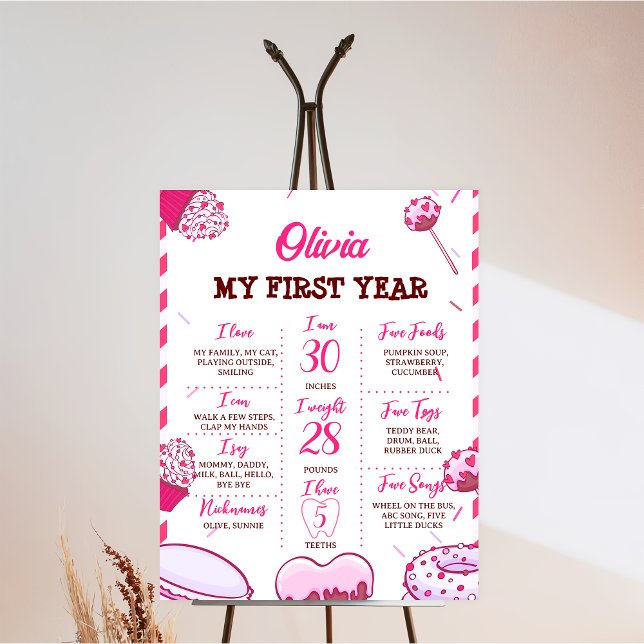 Candy Sweet One Birthday Milestone Sign (Creator Uploaded)