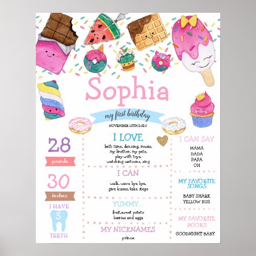 Candy Sweets Girl First Birthday Milestone Poster