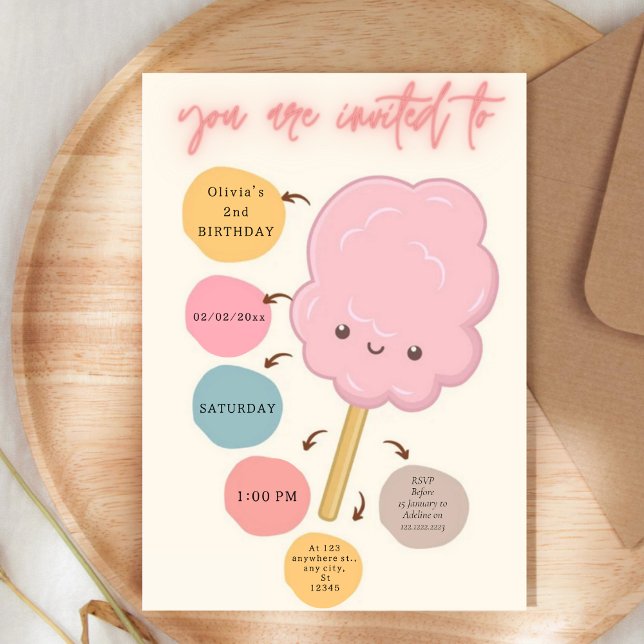 Candy theme girl birthday invitation (Creator Uploaded)