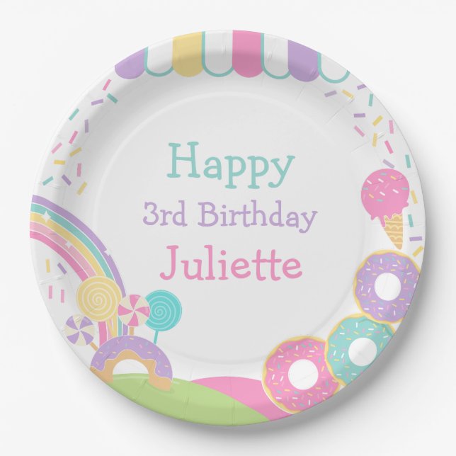 Candyland Paper Plates (Front)