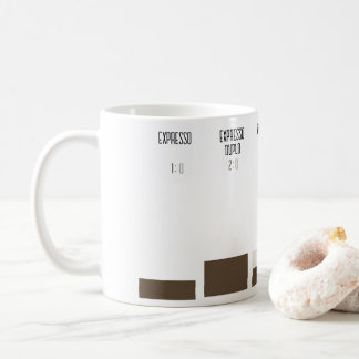 Cane with coffee recipe proportions mug