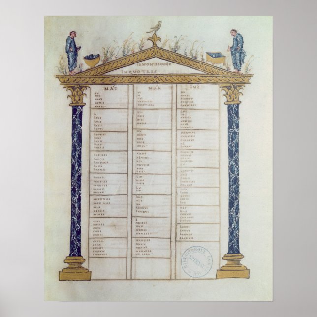 Canon of the Evangelists, from the Ebbo Poster (Front)
