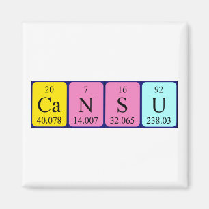 Cansu periodic table name magnet