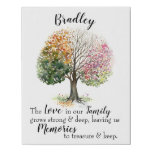 CANVAS 12x14” 4 SEASON TREE FAMILY NAME QUOTE