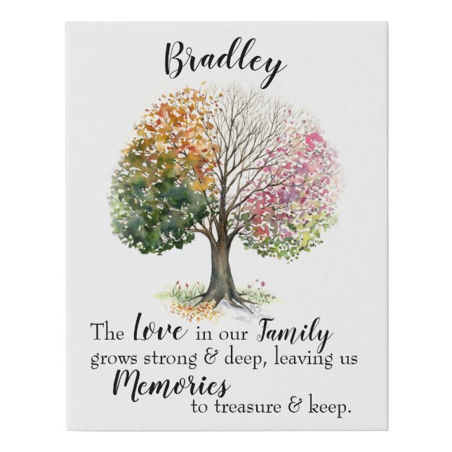 CANVAS 12x14” 4 SEASON TREE FAMILY NAME QUOTE (Front)