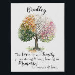 CANVAS 12x14” 4 SEASON TREE FAMILY NAME QUOTE<br><div class="desc">Medium Canvas 12x14” will make a stunning wall centerpiece celebrating Family Love & Growth together for yourself or as a cherished gift. Easily Customize to the FAMILY NAME of your choice. This beautiful watercolor painting of a colorful majestic tree representing all four seasons changing as you look across the branches....</div>