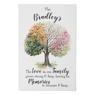 CANVAS 26x36 4 SEASON TREE FAMILY NAME QUOTE