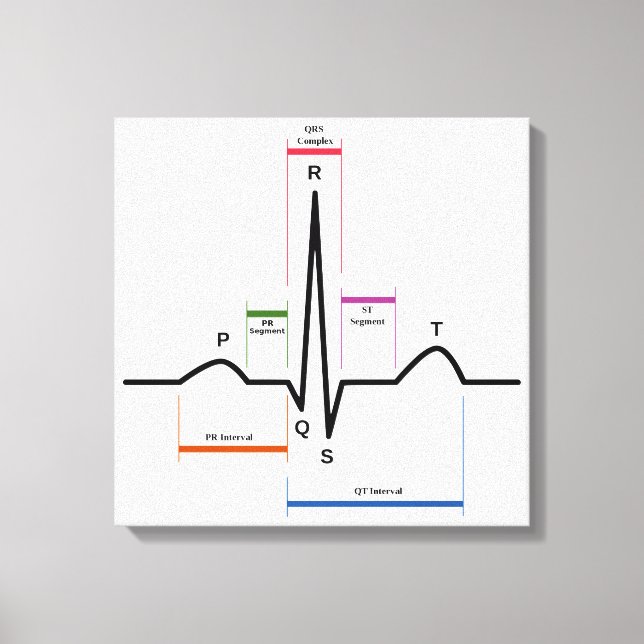 Canvas Bitcoin Crypto Currency Logo Print (Front)