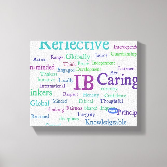 Canvas print (Front)