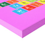 Periodic
 Table
 Writer  Canvas Prints