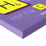 Hello
 lorna Cabrera 
 
   Canvas Prints